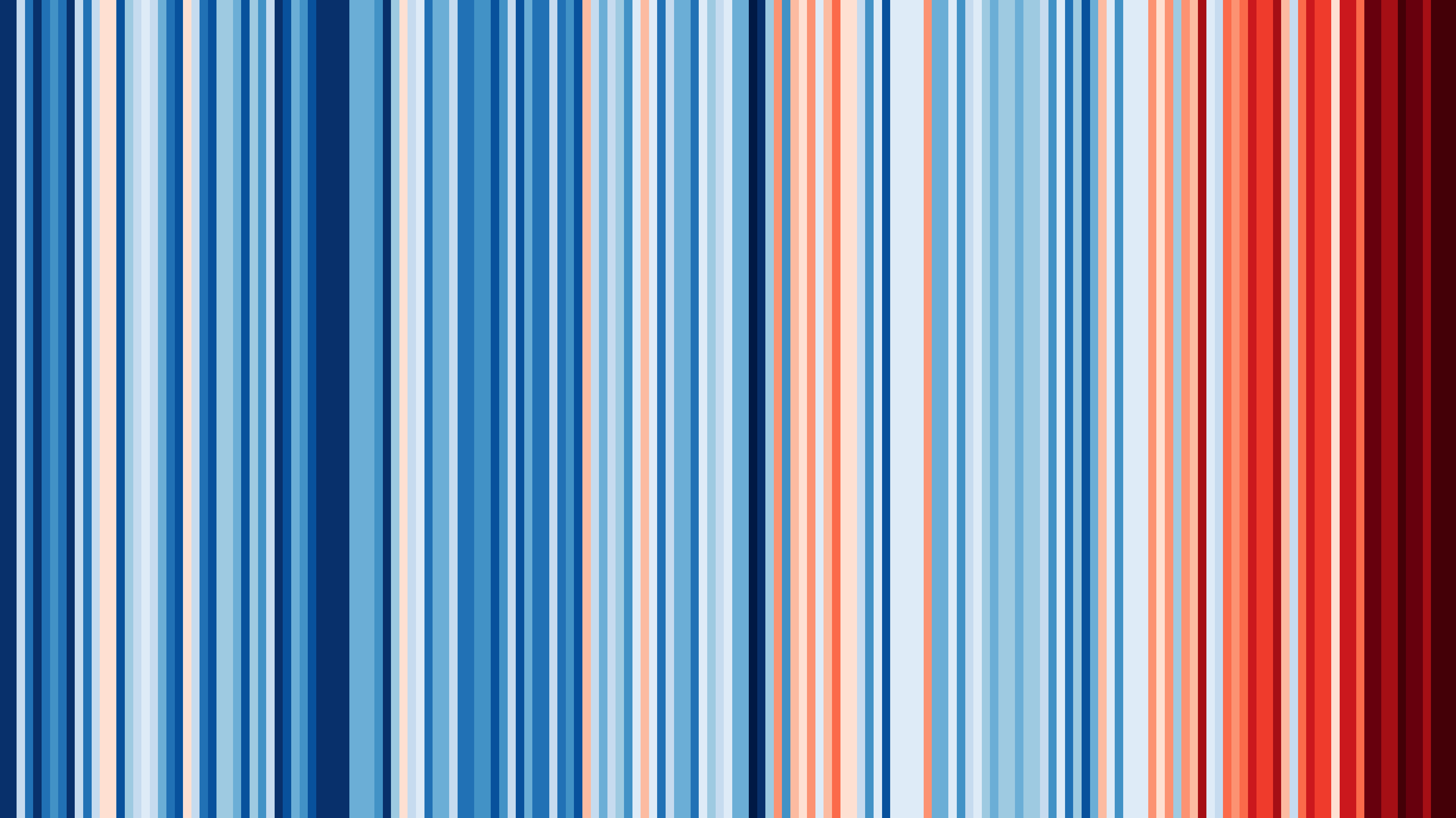 Warming stripes for Italy, 1850–2024